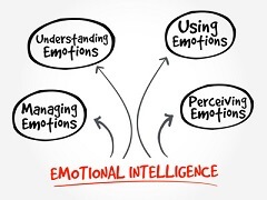 emotional intelligence
